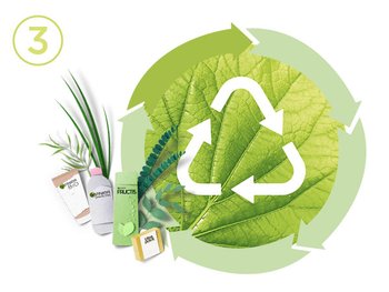 Garnier commits to Sustainable Green Beauty: sustainability with recycled packaging