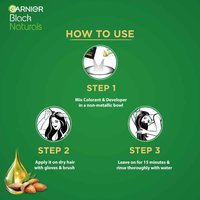 How To Use