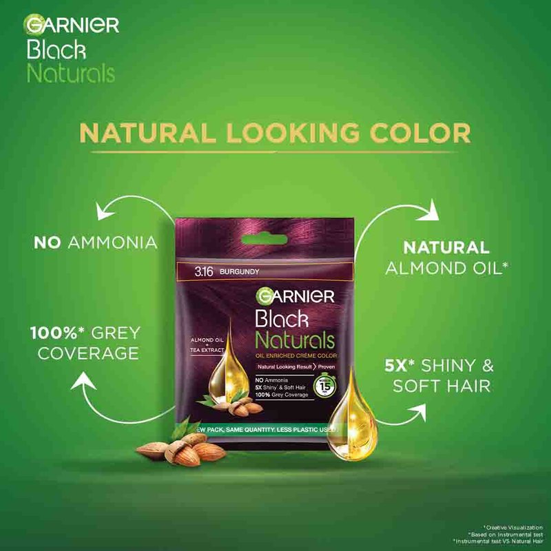 Garnier Black Naturals Burgundy Hair Color Shade 3.16 Garnier India