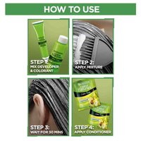 How to Use