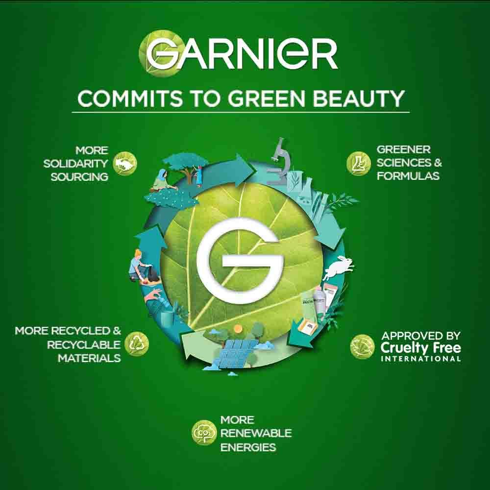 Garnier Green Beauty