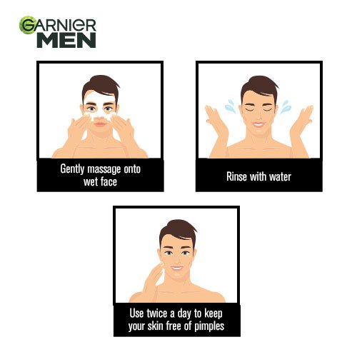 How To Use Garnier Men Oil Clear Clay D - Tox Facewash