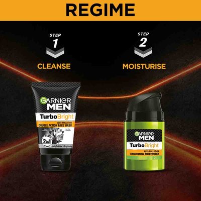 Regime