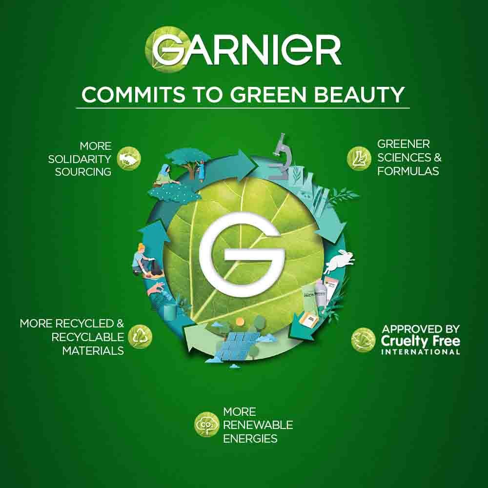 Garnier Green Beauty