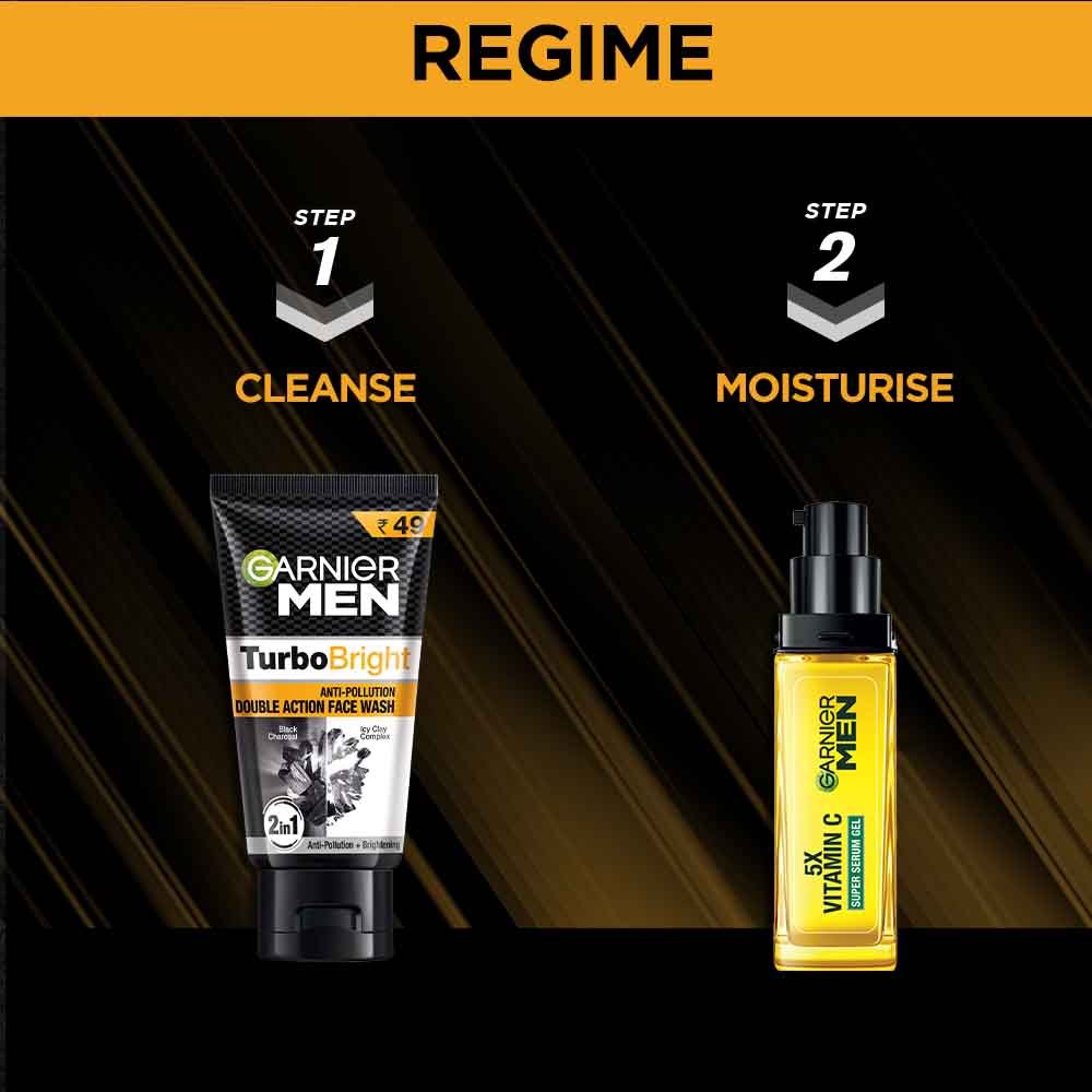 Regime