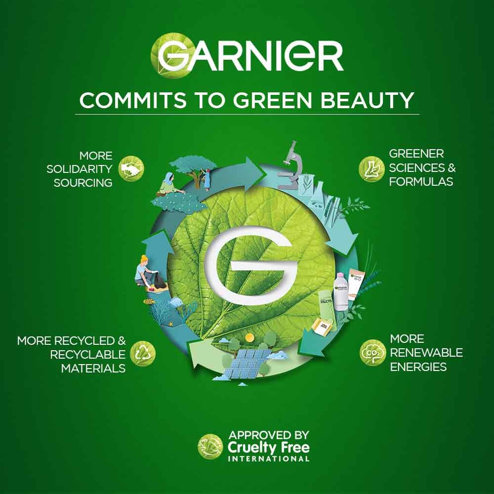 Garnier Green Beauty