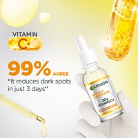 Reno Serum
