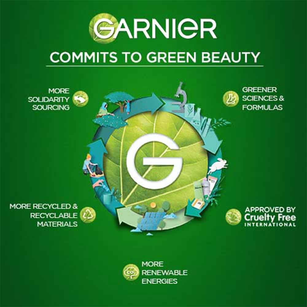 Garnier Bright Complete Vitamin C Serum Sheet Mask - Green Beauty