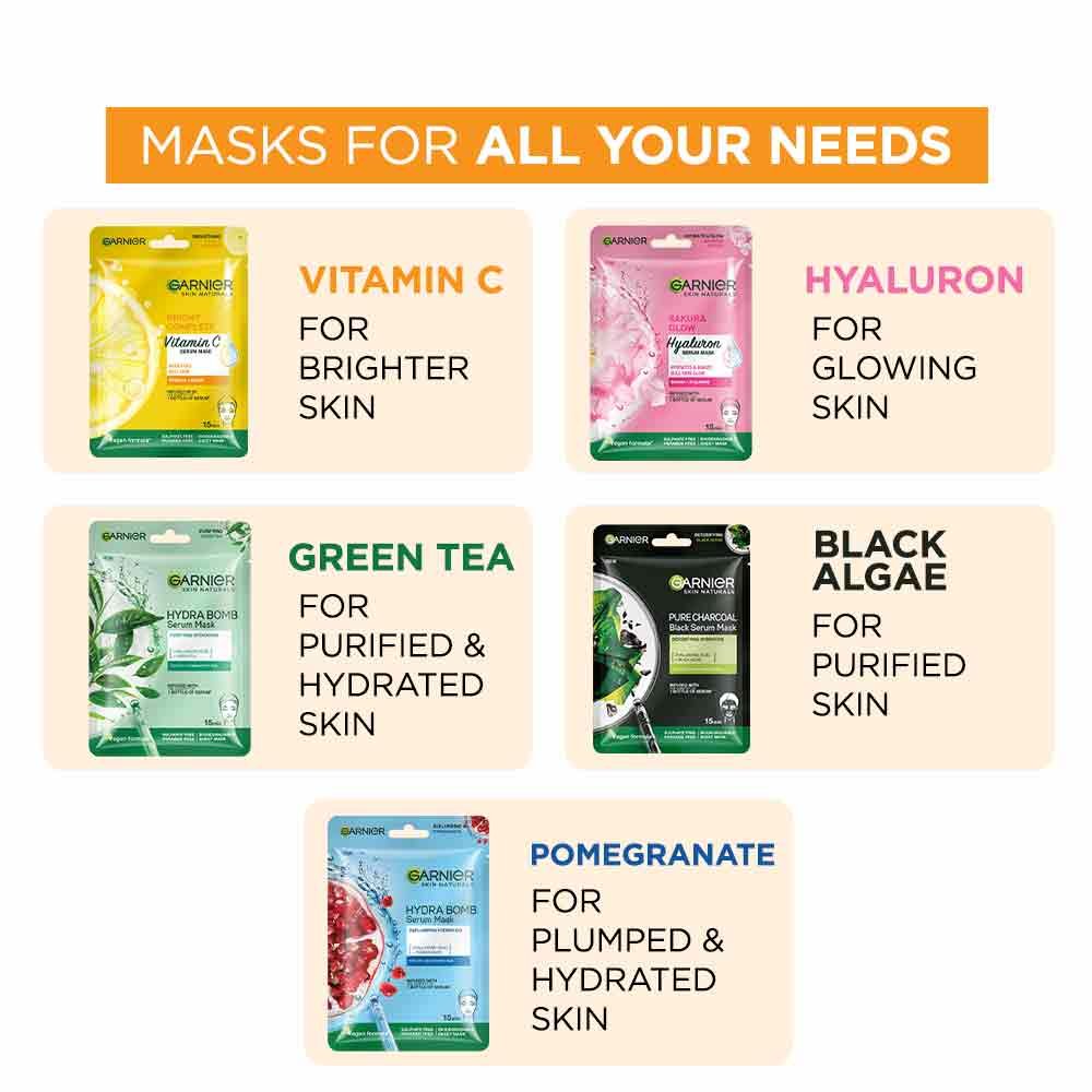 Garnier India - Sheet Masks