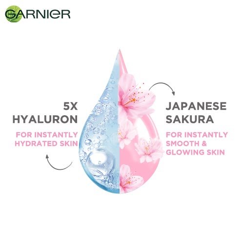 Garnier Sheet Mask with Hyaluron & Japanese Sakura for glowing skin