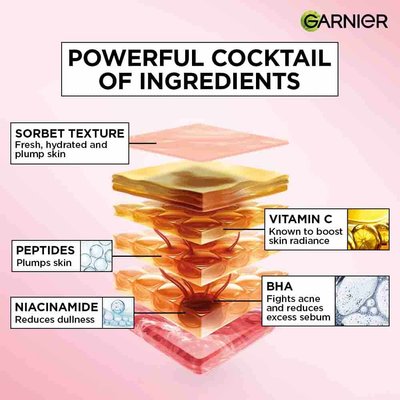 Ingredients of Fresh & Plump Niacinamide Moisturizer