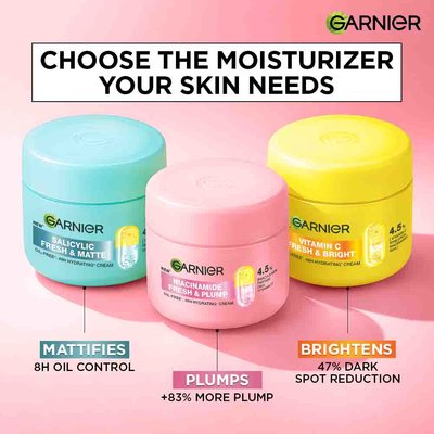 Garnier Vitamin C, Salicylic Acid and Niacinamide face cream range for brightening, matte and plump skin
