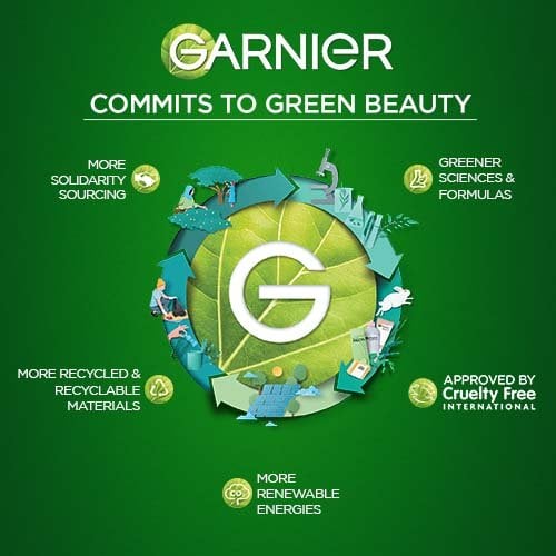 Garnier India Micellar Cleansing Water  - Green Beauty