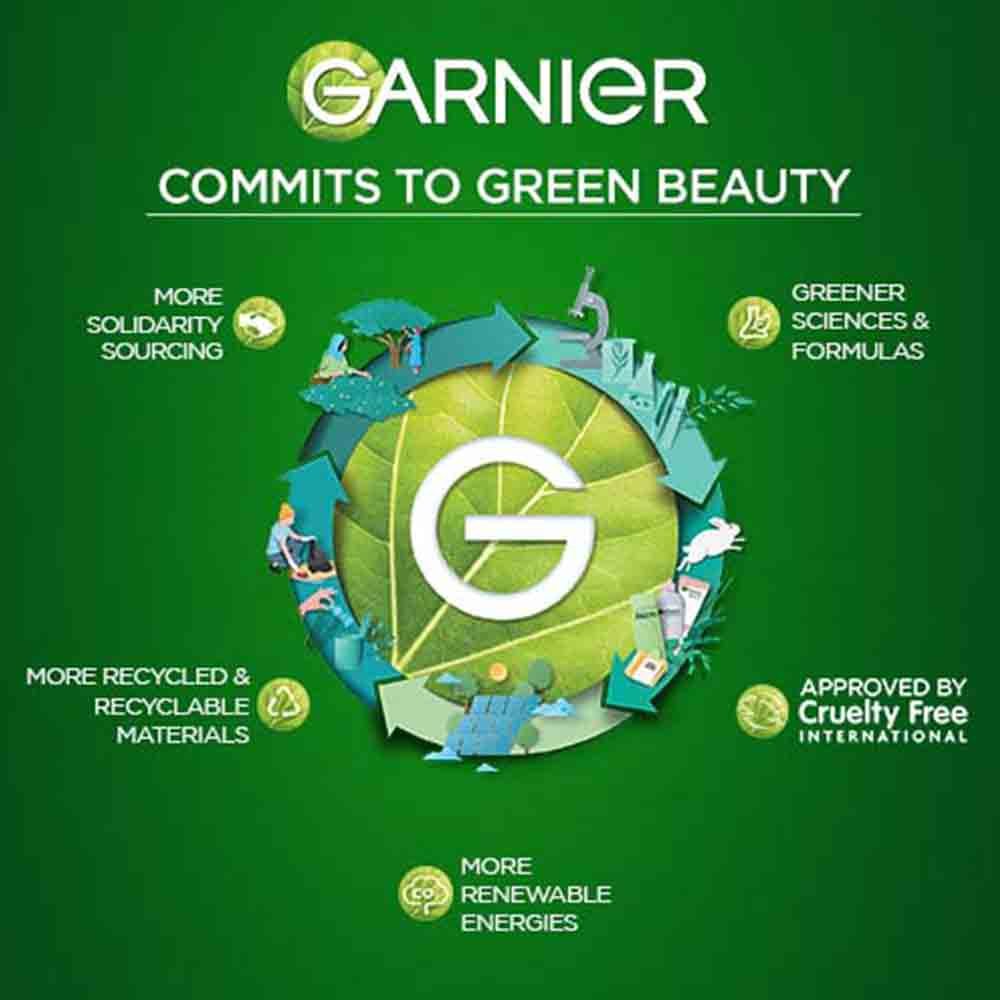 Green Beauty - Garnier India Micellar Oil Infused Cleansing Water