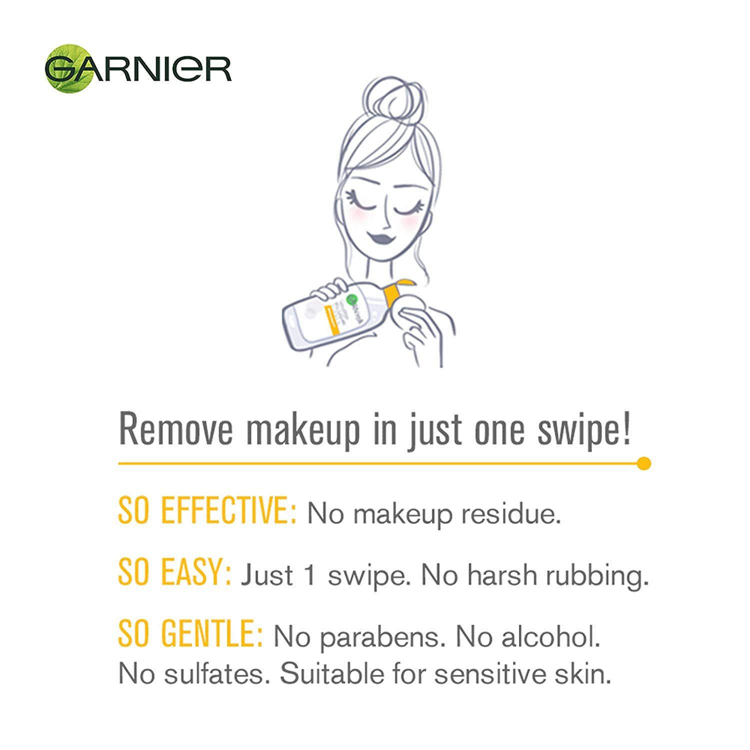 Why use Garnier Micellar Water for Face