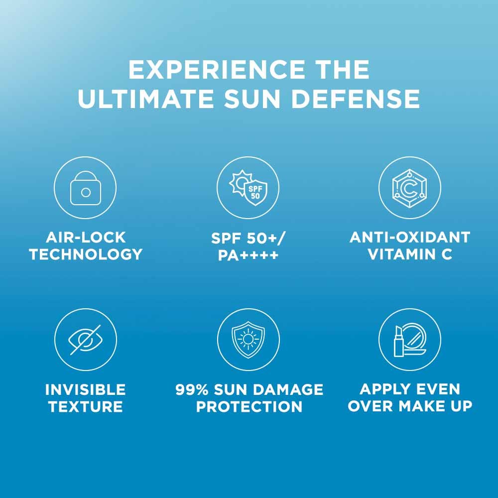 Protection against sun damage
